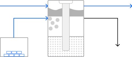 Умягчение (ионообмен, Na‑катионирование)