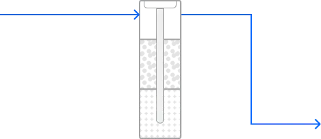 Сорбционные фильтры